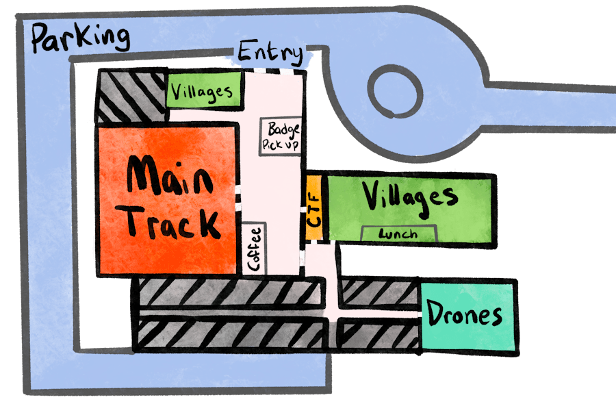 BSidesDayton 2027 venue floor plan at Fairborn City Church